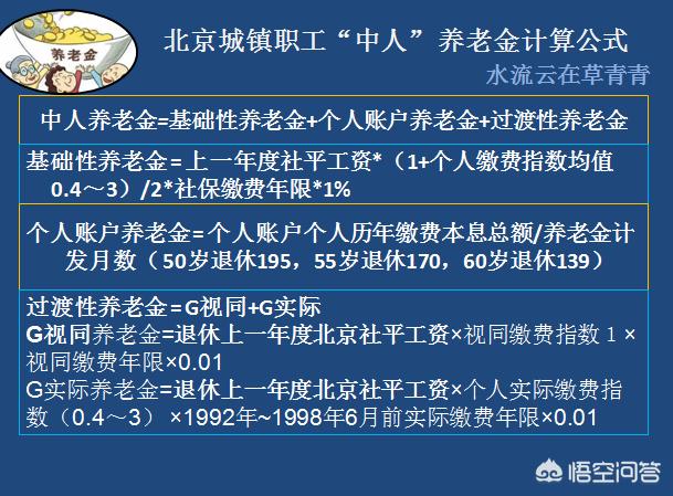 30年左右的工龄，退休了能拿多少退休金？插图14