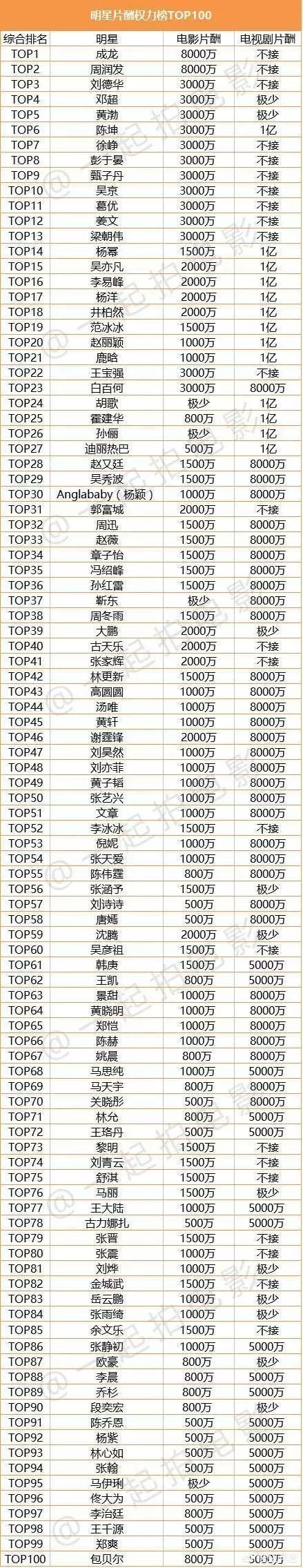 喻恩泰老婆倪虹洁:当一个过气演员是怎样的体验