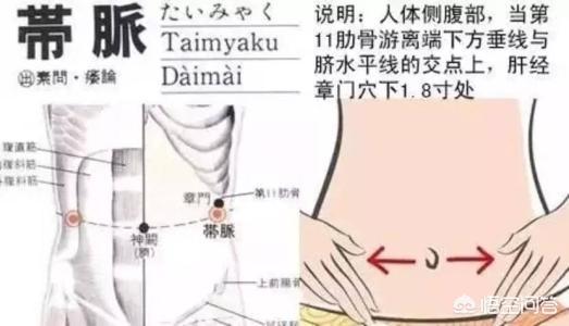 如何敲带脉(如何敲带脉减肥)