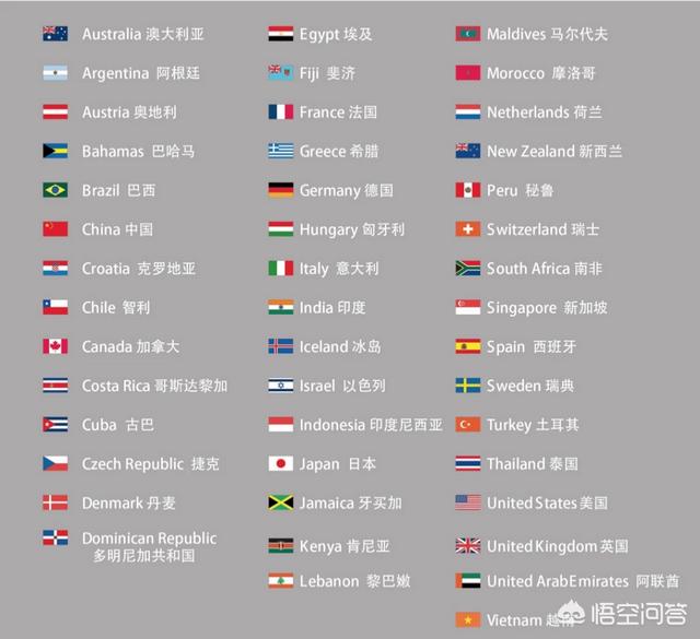 吴稀儿不照雅全图:为什么很多西方国家的名字都翻译得很优美？