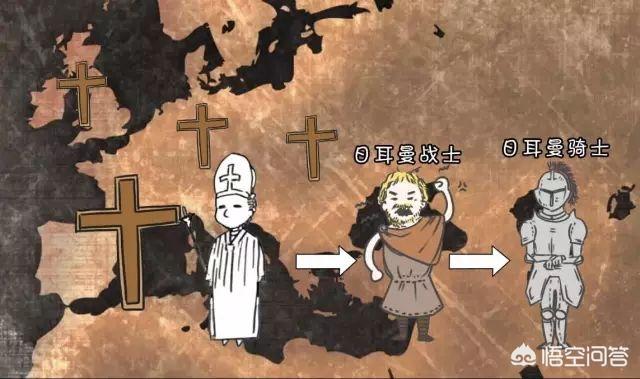 欧洲历史:如何简单说明下欧洲历史？