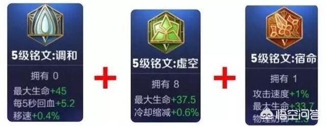 王者荣耀武道大会怎么快速打上第一？