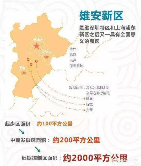 保定支点创业基地，保定除了长城汽车还有什么好的企业嘛