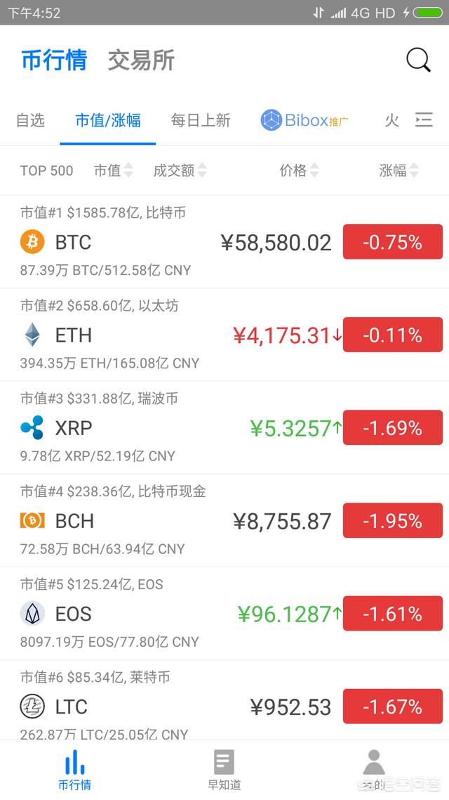 eth2.0上线条件(eth 20 10怎么办)
