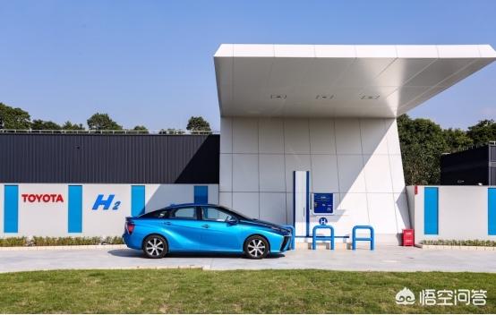 中科青山新能源汽车，将来有可能取代电动汽车的新能源汽车是什么动力？