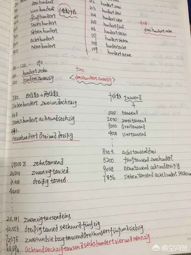 头条问答 想学尼泊尔语和英语 有什么好的建议 4个回答