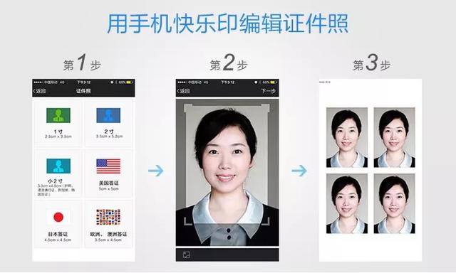 印各种证件照,我们用手机按照说明步骤一步一步操作,还可以自行对照片