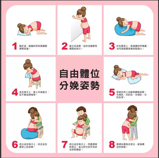 头条问答 - 孕妇如果难产,分娩中途突然晕厥,会不会