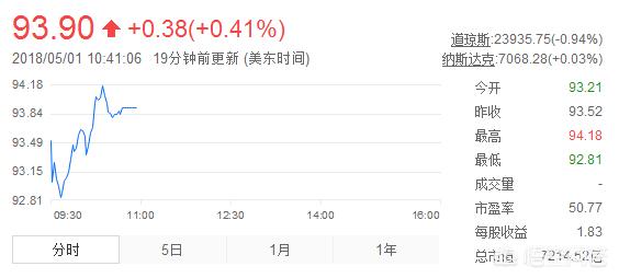 比尔盖茨的简介:盖茨为什么会成为世界首富？