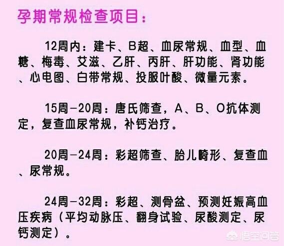 产检时间表，产检时间表和项目价钱