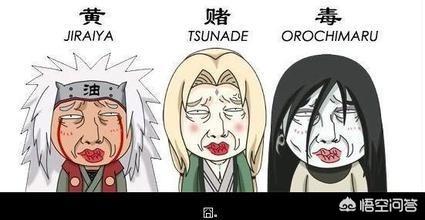 加拉帕戈斯海鬣蜥游蛇:《火影忍者》中三忍的通灵兽为什么是蛇、蛤蟆、蛞蝓？