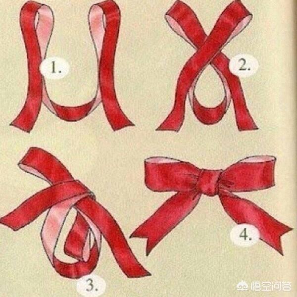 漂亮的蝴蝶结怎么打如何打一个漂亮的蝴蝶结