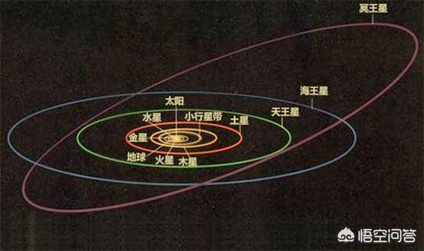 欧拉欧拉,数学家欧拉到底有多牛B？