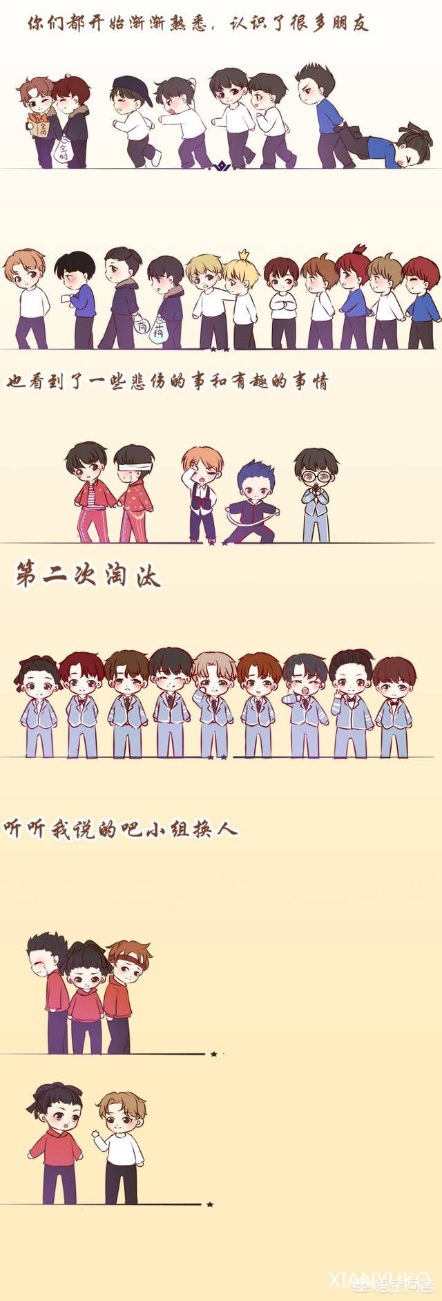 如何评价《偶像练习生》的九人出道团体？