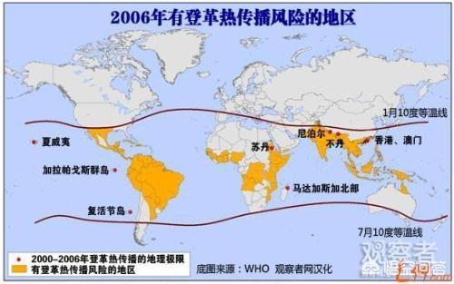 狗伤人指数:世界上杀人最多的动物是什么？ 白羊座伤人指数