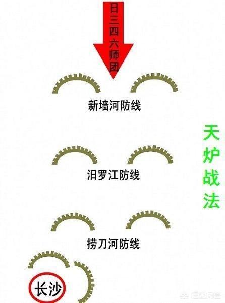 衡阳抗战:衡阳市有哪些名人、明星，对衡阳有什么贡献？