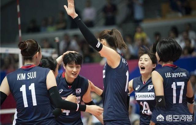 世界女排联赛，中国队爆冷惨败韩国，究竟输在了哪里？插图10