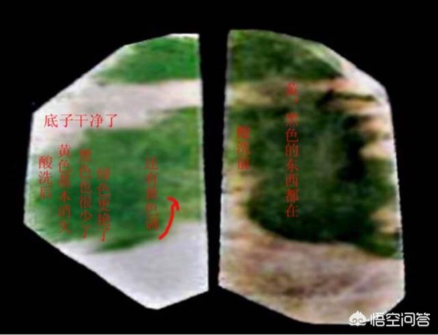 怎么辨别是不是天然翡翠,怎样分辨翡翠、和田玉是否天然无假？