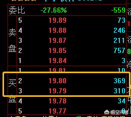 微信挂单平台:如何用微信做在线外卖订餐平台？