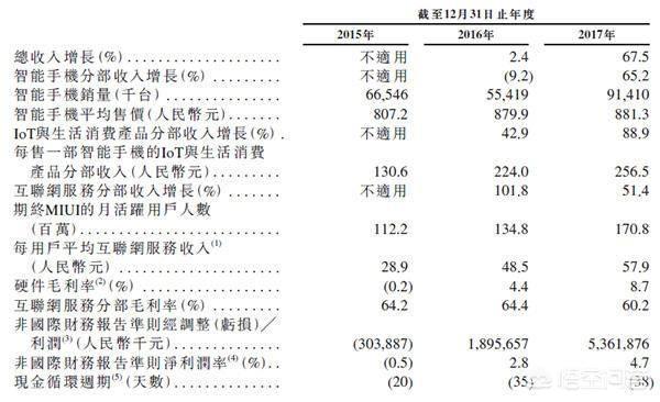 辛巴狗和哈米兔的漫画:37岁乡镇的一个科员，升职无望，还有必要死守在体制内吗？