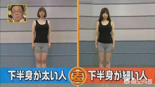 哪些方法可以瘦腿呢？插图12