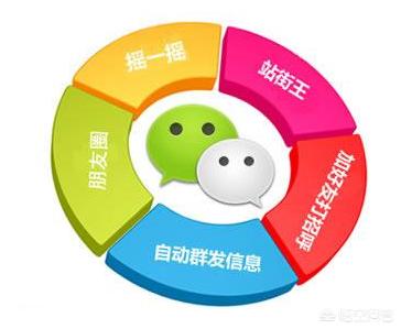 <a href=https://maguai.com/personal/ target=_blank class=infotextkey>微信号</a>如何安全稳定的做营销