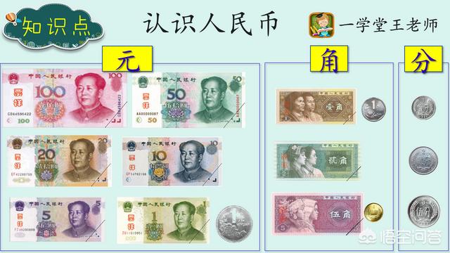怎么让孩子理解人民币换算？