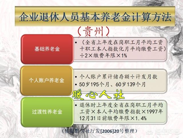 贵州省养老金上调多少？何时补发到位？