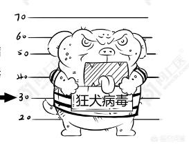 疯狗病视频:世界真的会爆发僵尸病毒吗？