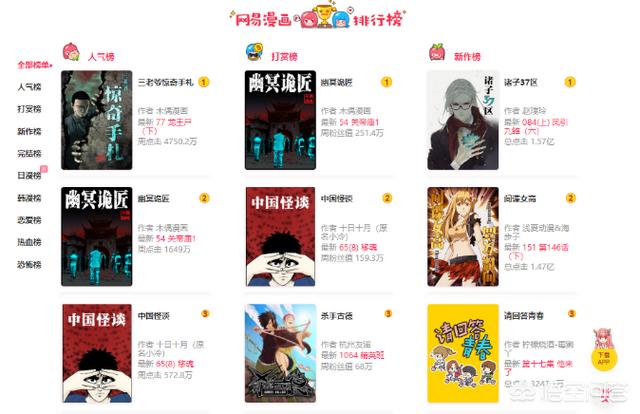 女子宿舍咸湿猫漫画在线:大家喜欢《中华女子学校》这部漫画吗？