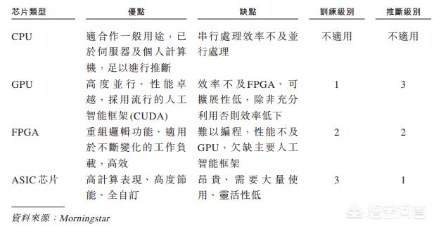 比特币中国第一人，2012年的时候在国内有没有比特币交易平台呢？
