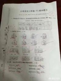 玩转微信<a href=https://maguai.com/list/256-0-0.html target=_blank class=infotextkey>朋友圈</a>社群经营疏通自己的流量管道课后测试:实体店通过社群运营，如何搭建自己的流量池？