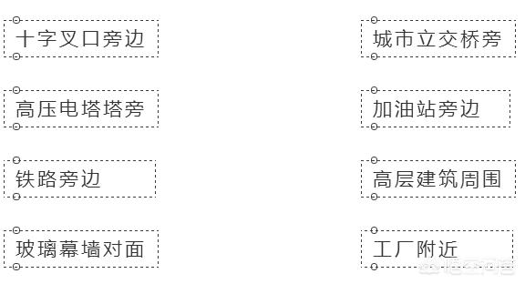 买房子千万不要买靠边的房子,为何精明人买房从不选“靠边”户型？
