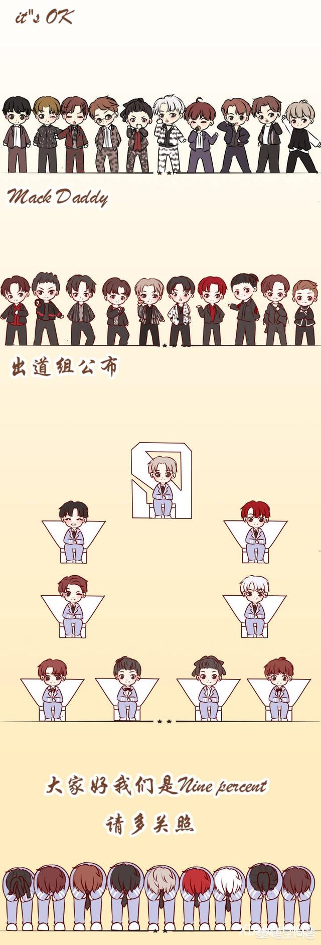如何评价《偶像练习生》的九人出道团体？
