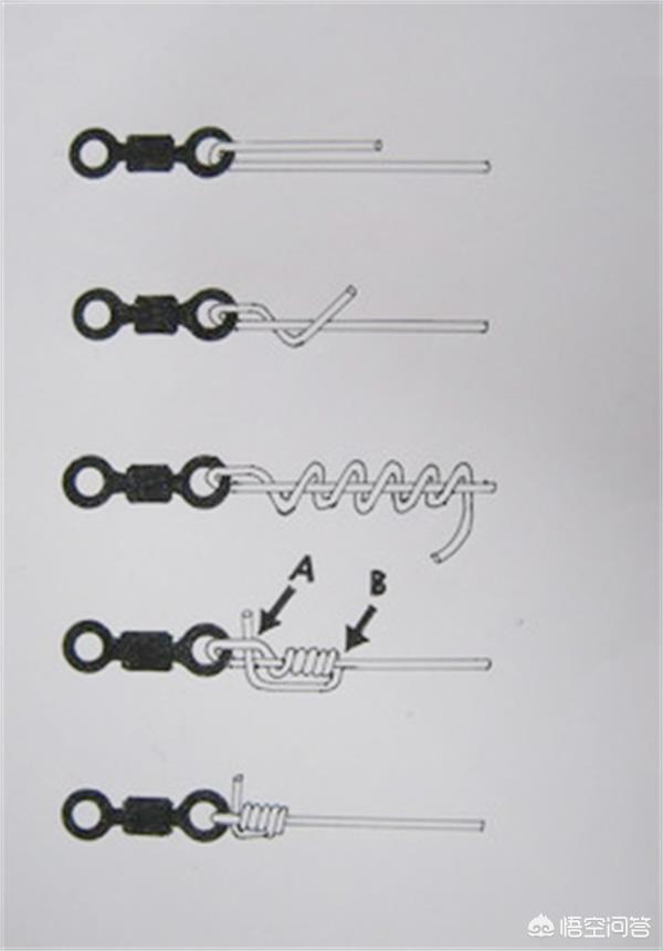 八字环与主线的绑法,钓鱼主线怎么连接八字环？
