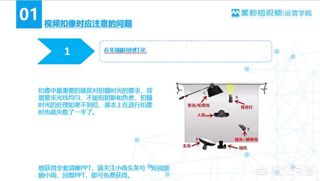 熄灯器特效:这种特效是如何做出来的？用什么软件？