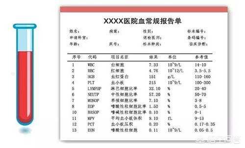 小孩生病:小孩生病该不该跟他父母说？