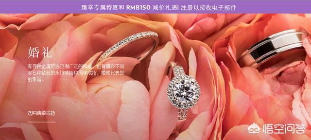 全球猫商城等微店:我自己研究了一种酱料，创业，我该如何进入市场，怎么在网上卖？