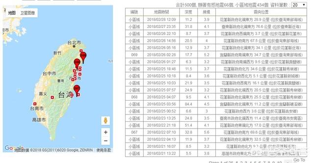 台湾多地震的原因:台湾和日本，为什么那么多地震？