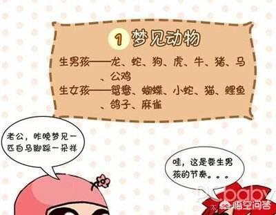 梦到自己老婆生男孩,孕晚期梦见自己生男宝或女宝，后来都准吗？