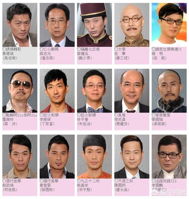 古巨基明星:古巨基宣布当爸爸，感谢朋友及粉丝，你有什么想说的