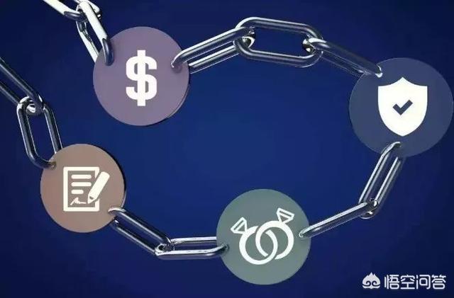 区块链金融介绍，如何用3分钟简单易懂的介绍区块链，未来它的商用价值在哪里