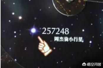 演员孙坚:演员孙坚为什么能获小行星命名
