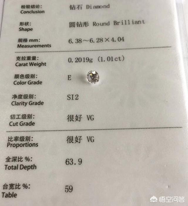 周大福的1克拉钻戒能卖多少钱？该怎么去给戒指估价？