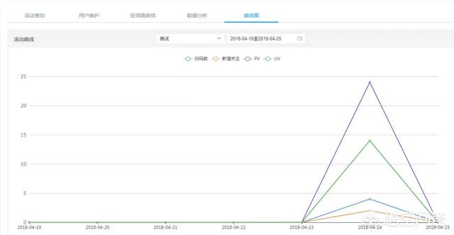 微信一键跳转淘宝，微信最近总是自动弹出淘宝网，该怎么办