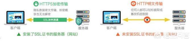 微信小程序导航高度:如何提高小程序的受欢迎度？
