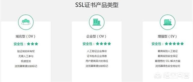 微信小程序导航高度:如何提高小程序的受欢迎度？