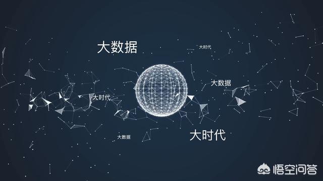 你对大数据有什么样的认知？