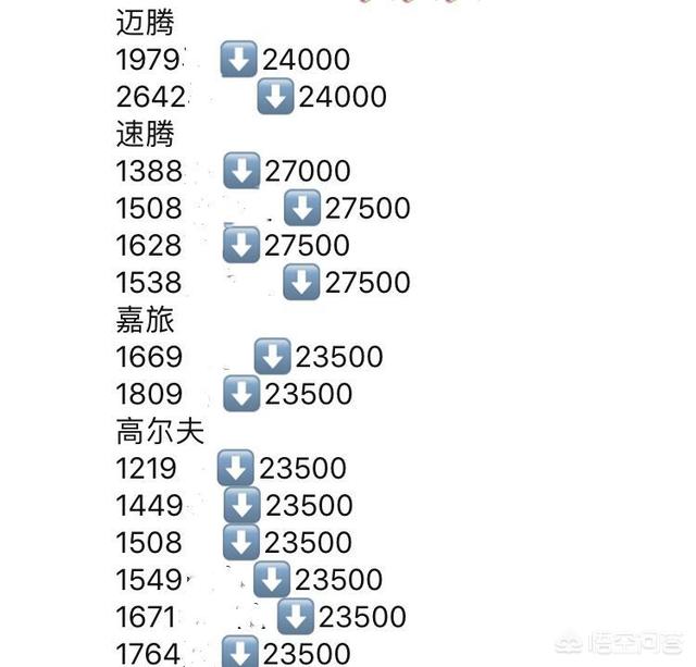 高尔夫新能源汽车价格，大众高尔夫怎么样？落地多少钱？