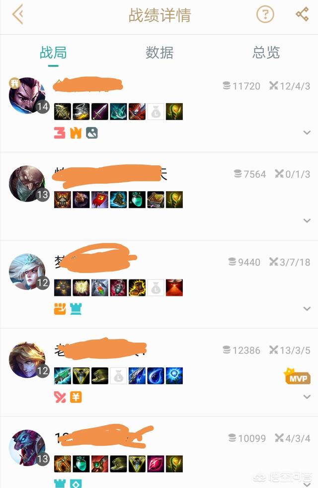 亚索怎么出装能够carry？